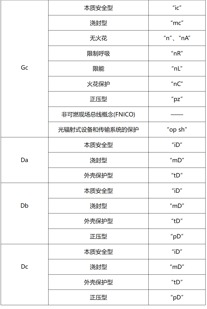 RTO,RCO,RTO焚烧炉,蓄热式焚烧炉