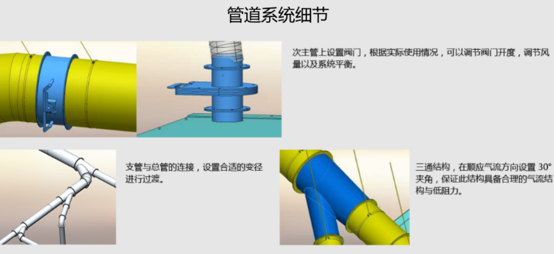 RTO,RCO,RTO焚烧炉,蓄热式焚烧炉