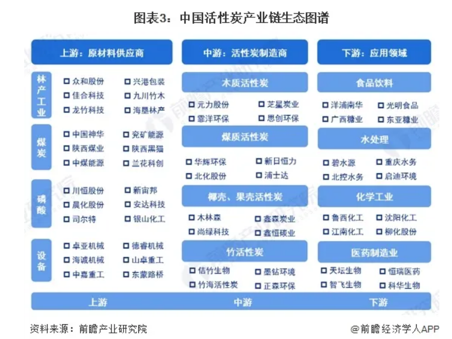 RTO,RCO,RTO焚烧炉,蓄热式焚烧炉