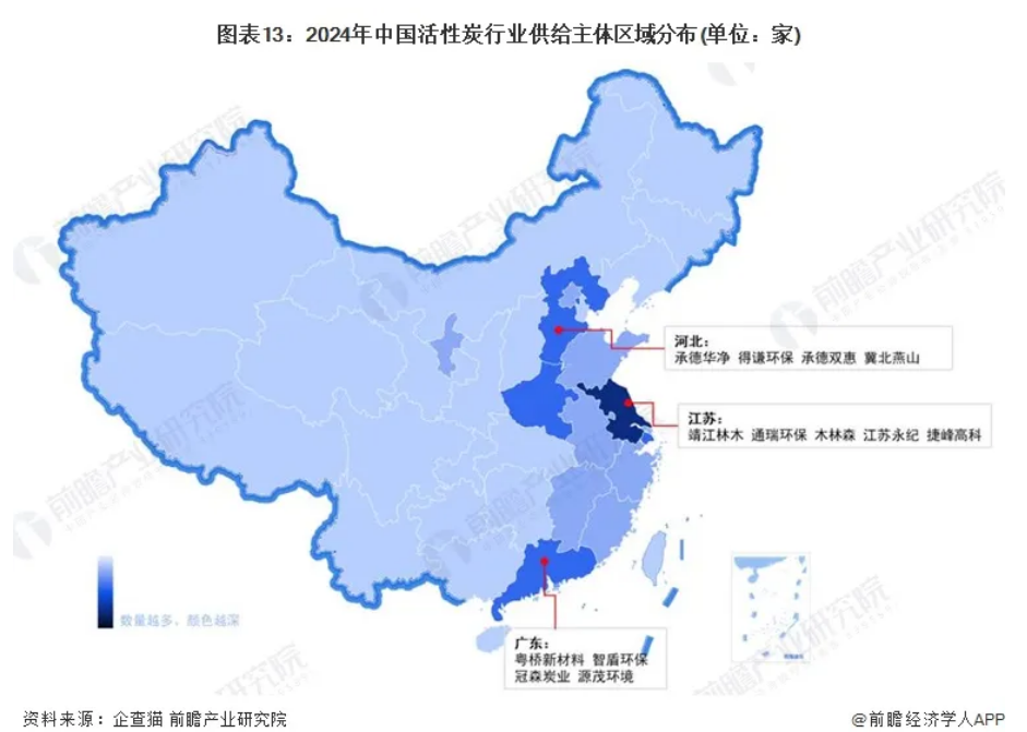 RTO,RCO,RTO焚烧炉,蓄热式焚烧炉