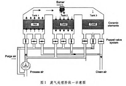 多米体育下载新能源车动力电池迎来“退役潮” ：如何实现“再生”(图1)