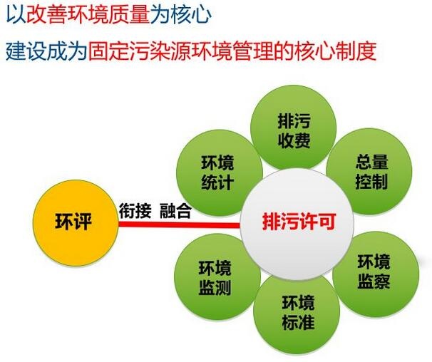 RTO焚烧炉,蓄热式焚烧炉