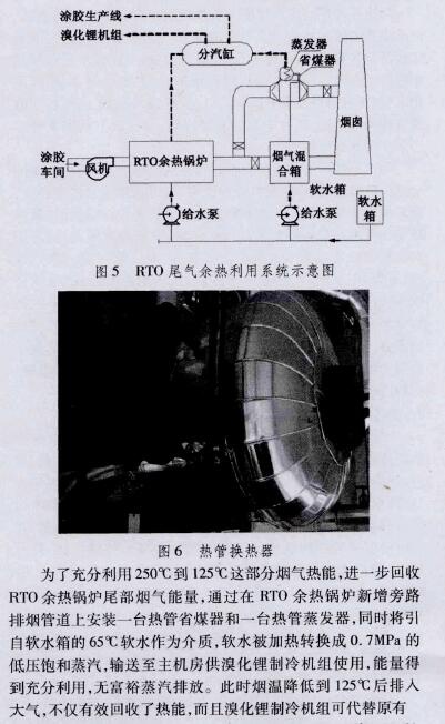 RTO,RTO焚烧炉