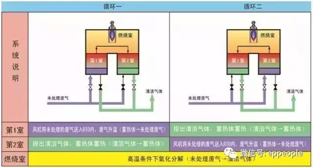 2024年中国垃圾焚烧行业发展现状、竞争格局及趋势预测