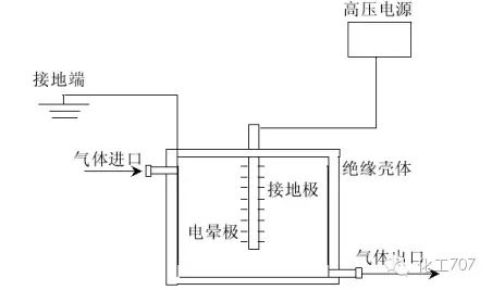 RTO,RTO焚烧炉,蓄热式热力焚烧炉