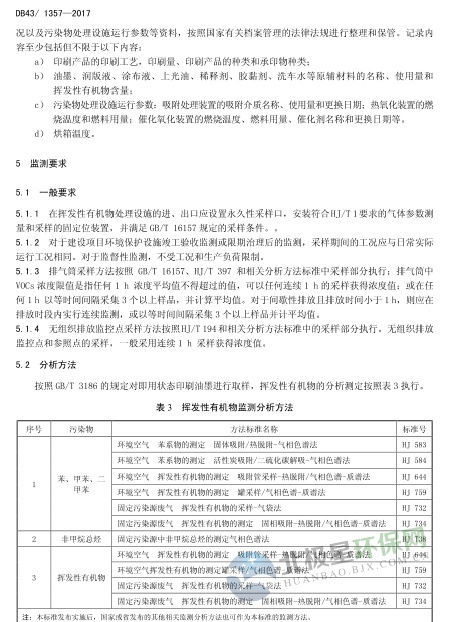RTO,RTO焚烧炉,蓄热式焚烧炉