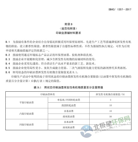 RTO,RTO焚烧炉,蓄热式焚烧炉