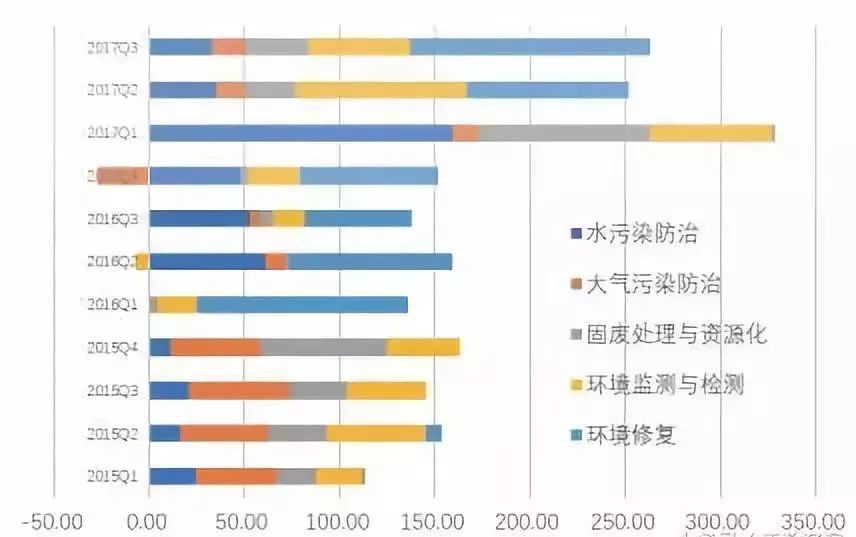 RTO,RTO焚烧炉,蓄热式焚烧炉