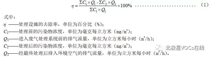 RTO,RTO焚烧炉