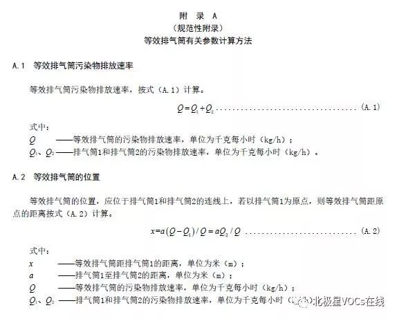 RTO,RTO焚烧炉