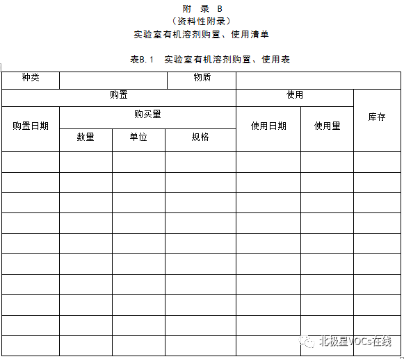 RTO,RTO焚烧炉,蓄热式焚烧炉