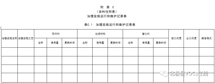 RTO,RTO焚烧炉,蓄热式焚烧炉