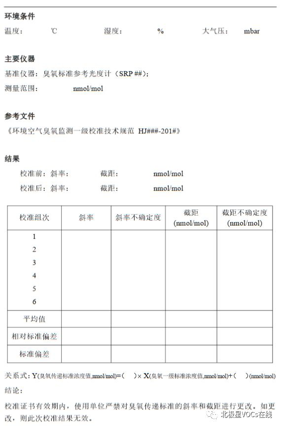 RTO,RTO焚烧炉,蓄热式焚烧炉