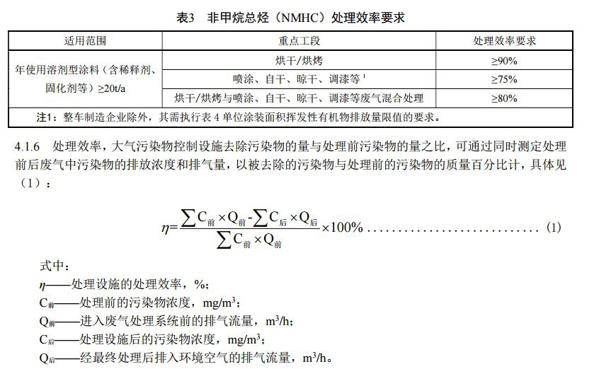 RTO,RTO焚烧炉,蓄热式焚烧炉