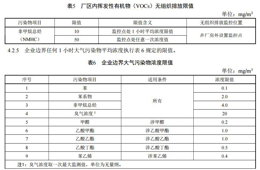 RTO,RTO焚烧炉,蓄热式焚烧炉