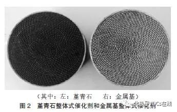 RTO,RTO焚烧炉,蓄热式焚烧炉