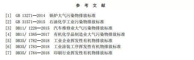 RTO,RTO焚烧炉,蓄热式焚烧炉
