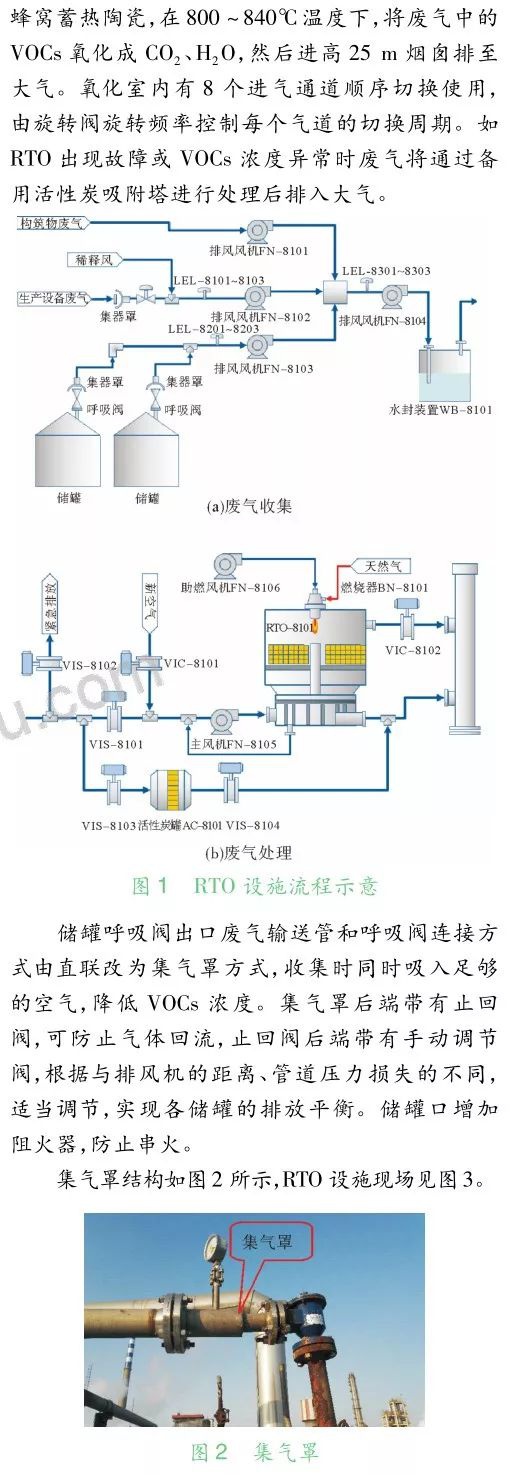 RTO,RTO焚烧炉,蓄热式焚烧炉