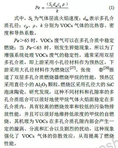 RTO,RTO焚烧炉,蓄热式焚烧炉