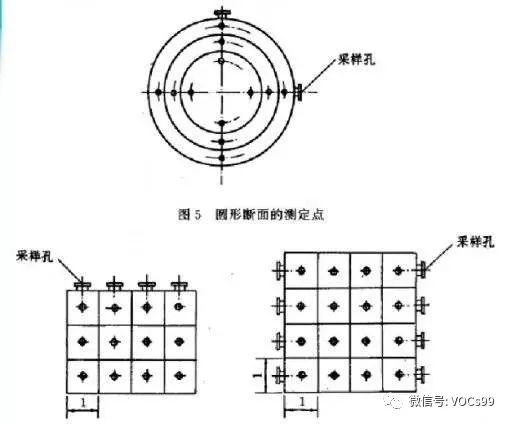 RTO,RTO焚烧炉,蓄热式焚烧炉