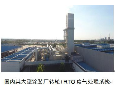 RTO,RTO焚烧炉,蓄热式焚烧炉