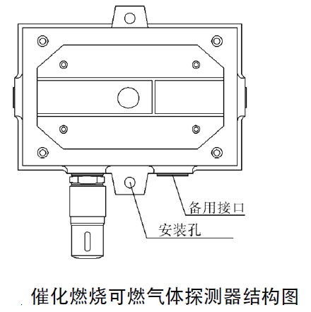 RTO,RTO焚烧炉,蓄热式焚烧炉