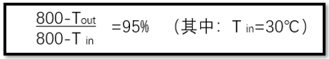 RTO,RTO焚烧炉,蓄热式焚烧炉