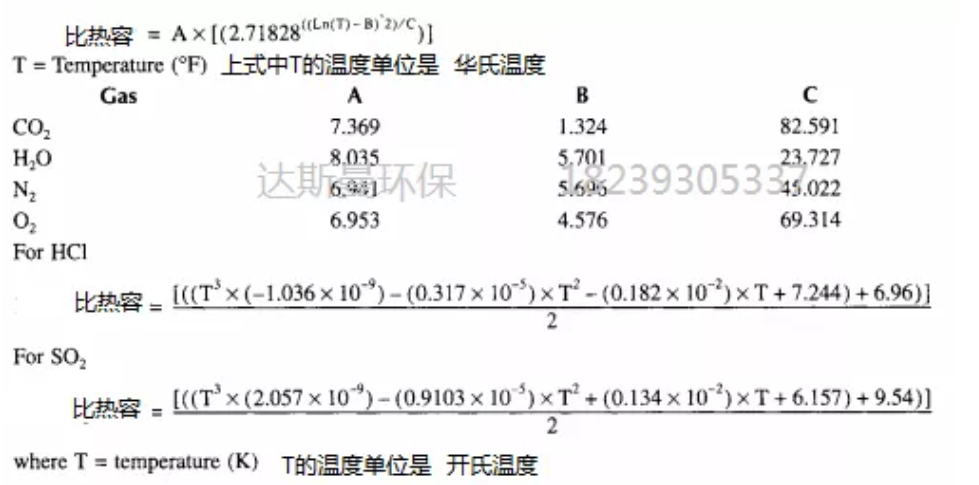 RTO,RTO焚烧炉,蓄热式焚烧炉