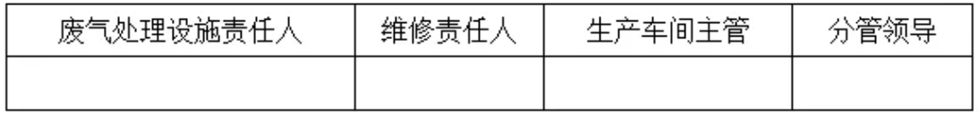 RTO,RTO焚烧炉,蓄热式焚烧炉