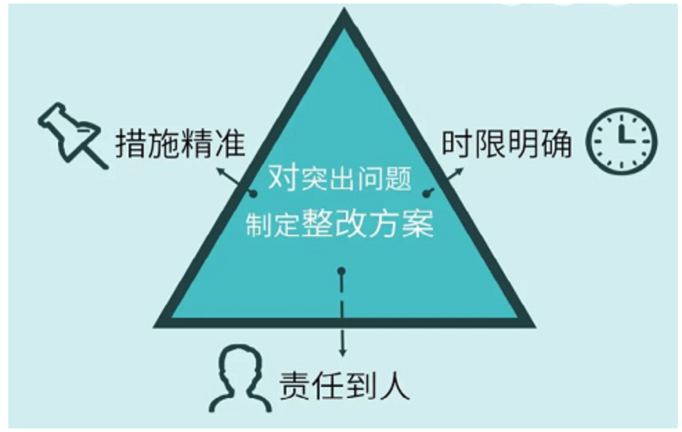 RTO,RTO焚烧炉,蓄热式焚烧炉