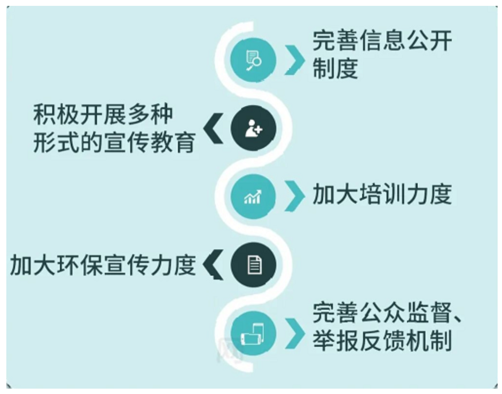 RTO,RTO焚烧炉,蓄热式焚烧炉