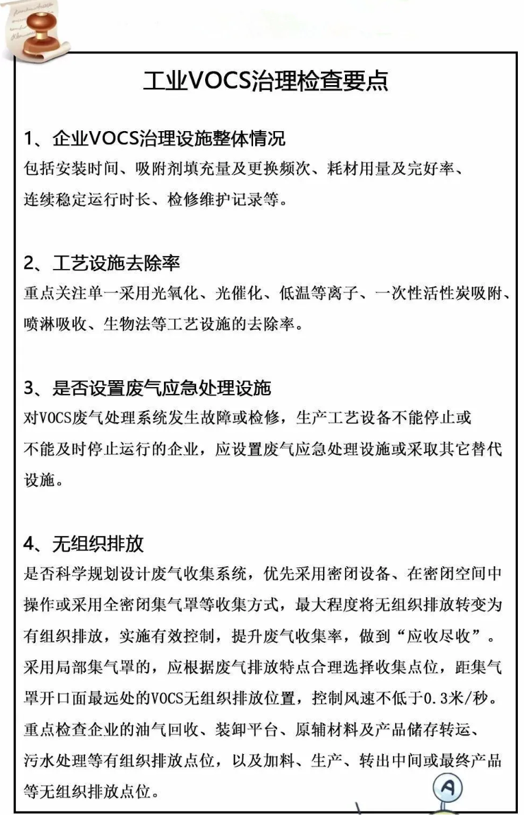 RTO,RTO焚烧炉,蓄热式焚烧炉