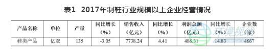 RTO,RTO焚烧炉,蓄热式焚烧炉