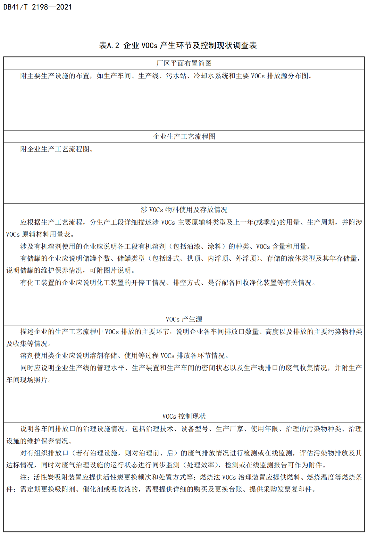 RTO,RCO,RTO焚烧炉,蓄热式焚烧炉