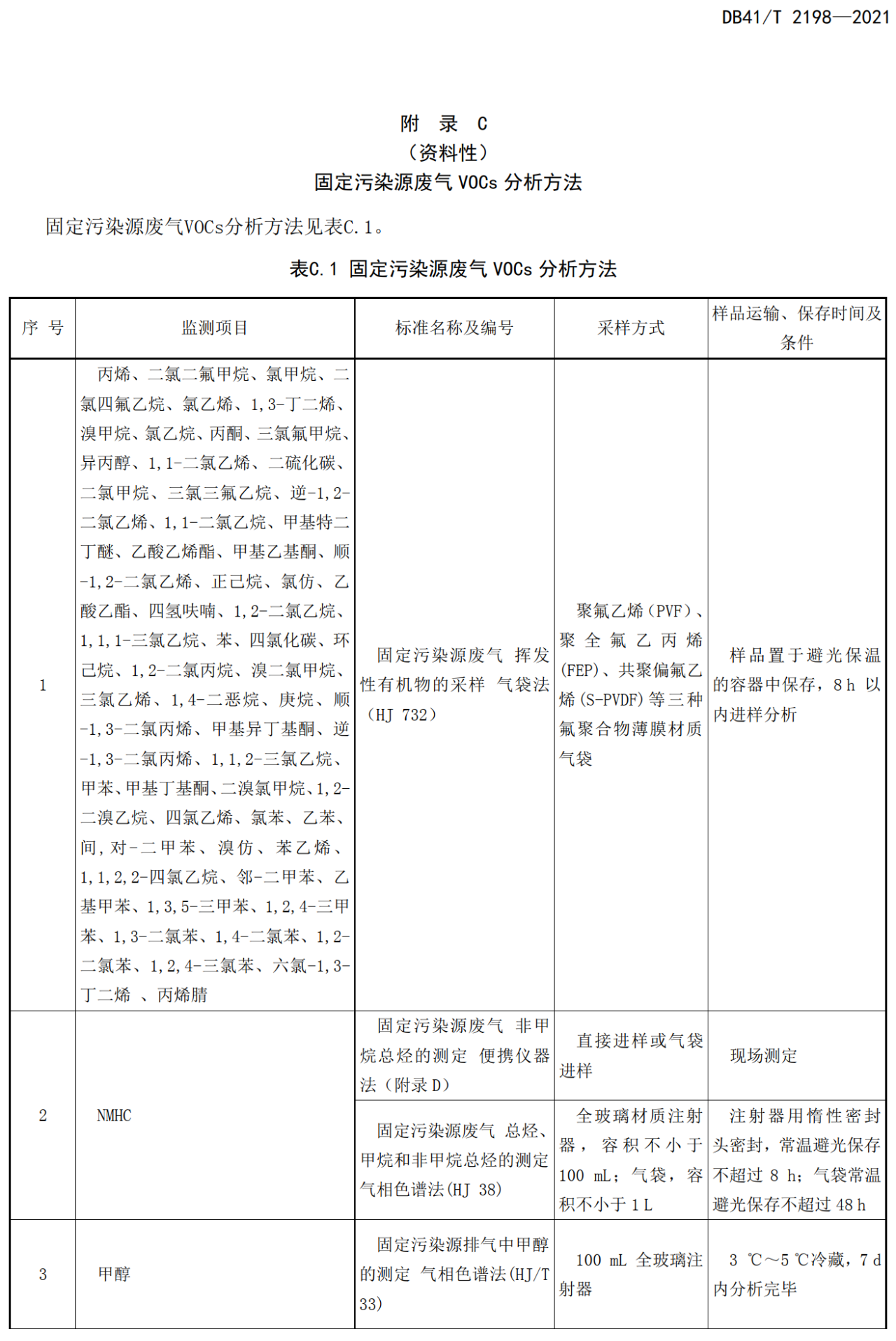 RTO,RCO,RTO焚烧炉,蓄热式焚烧炉