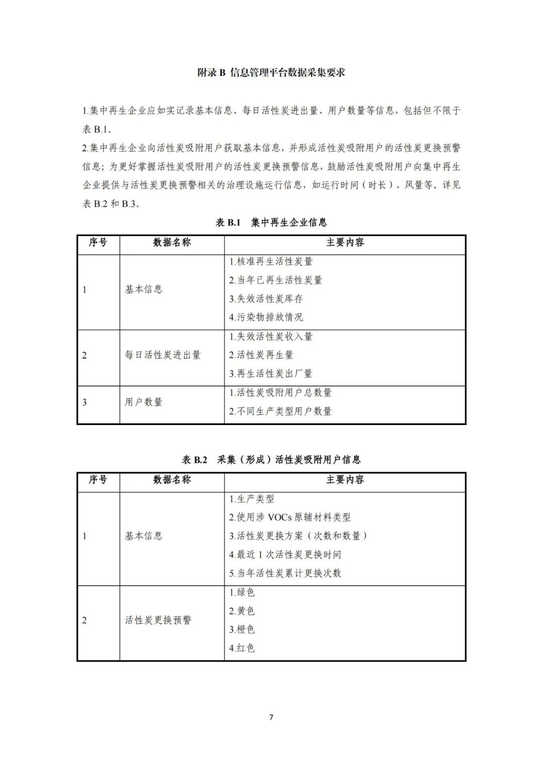 RTO,RCO,RTO焚烧炉,蓄热式焚烧炉