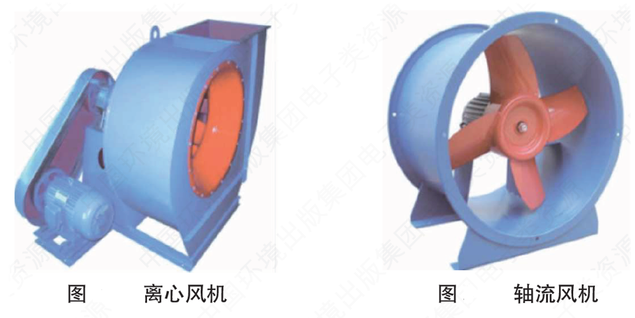 RTO,RCO,RTO焚烧炉,蓄热式焚烧炉