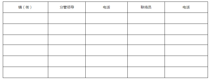 RTO,RCO,RTO焚烧炉,蓄热式焚烧炉