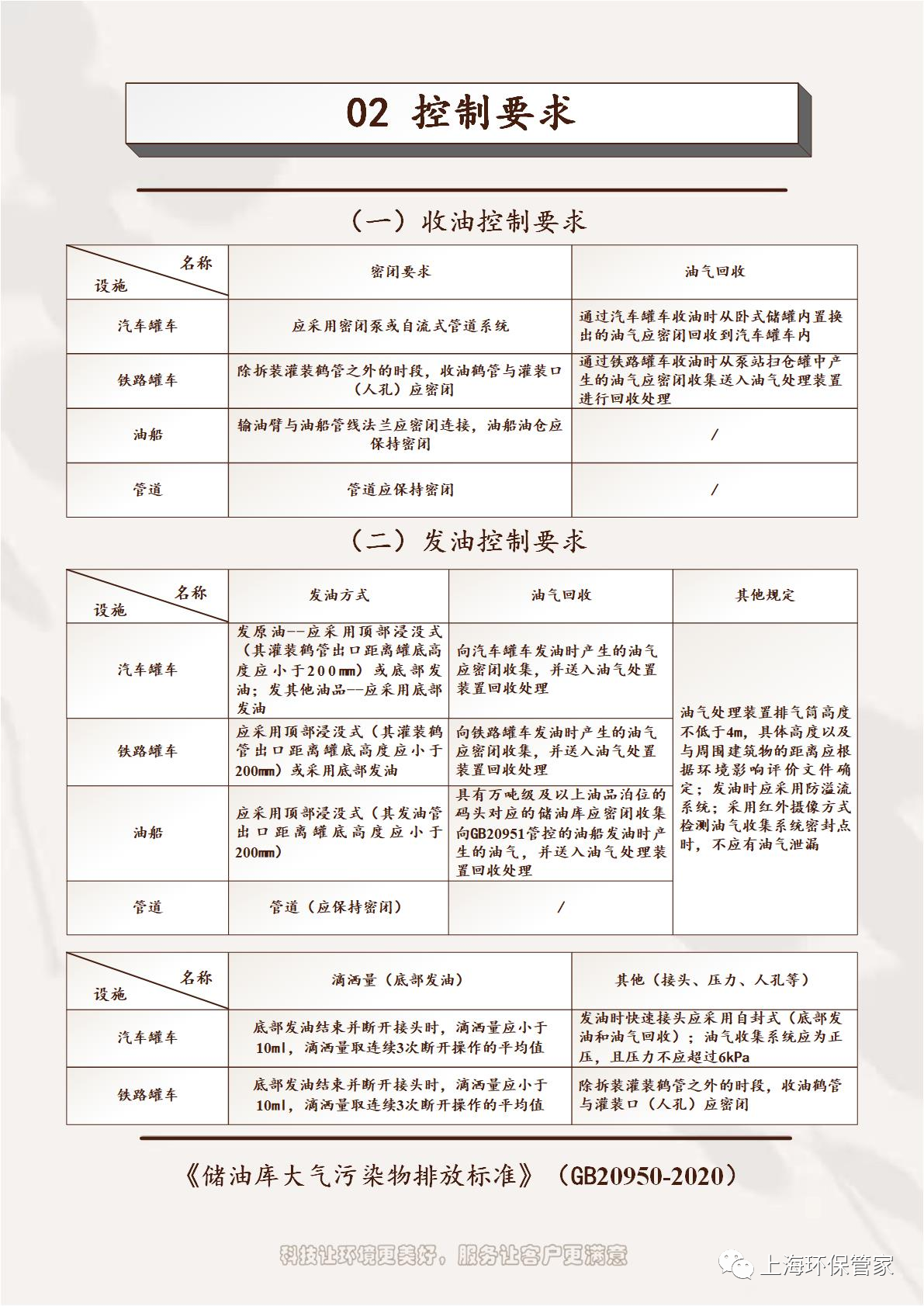 RTO,RCO,RTO焚烧炉,蓄热式焚烧炉