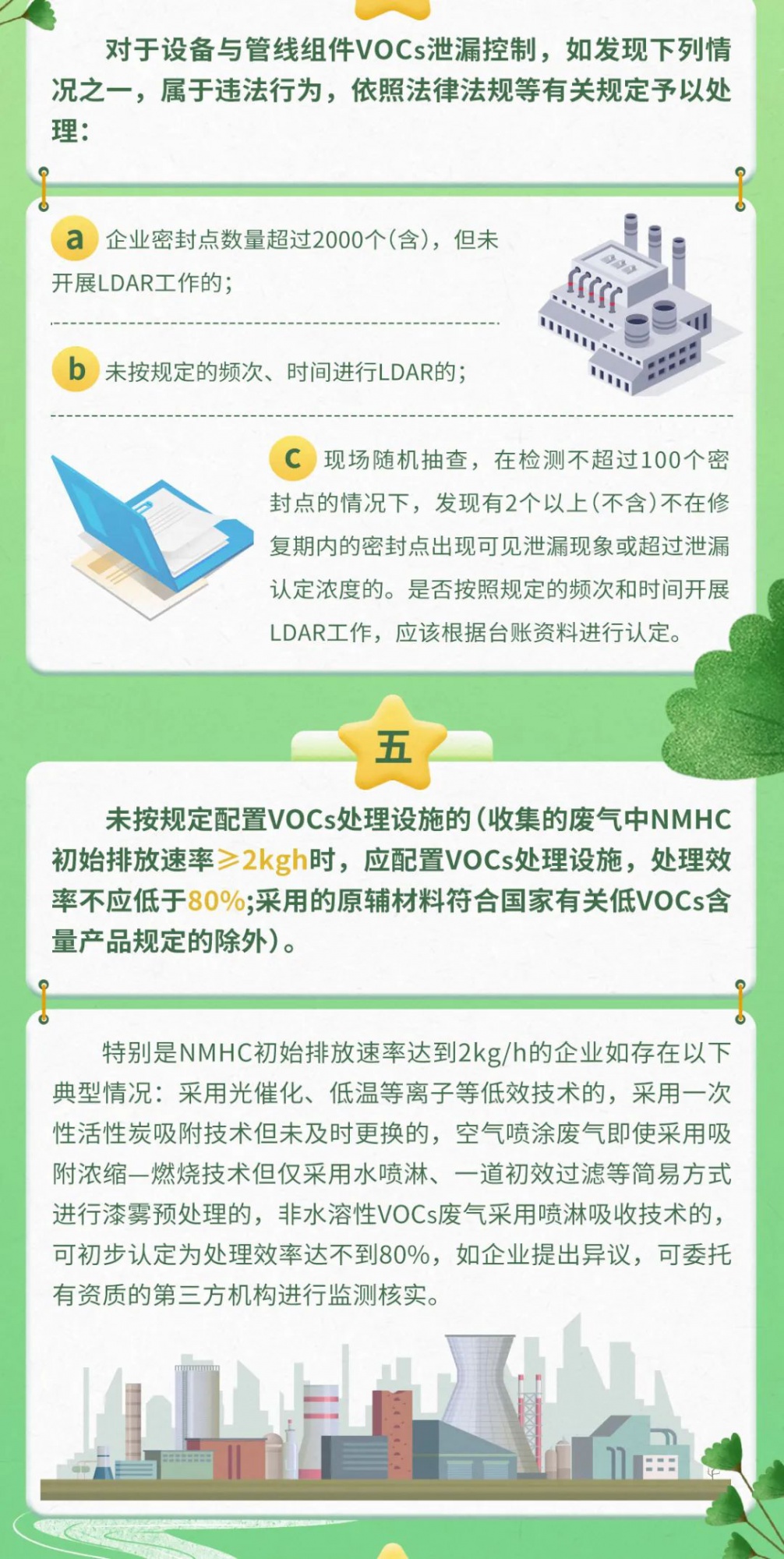 RTO,RCO,RTO焚烧炉,蓄热式焚烧炉