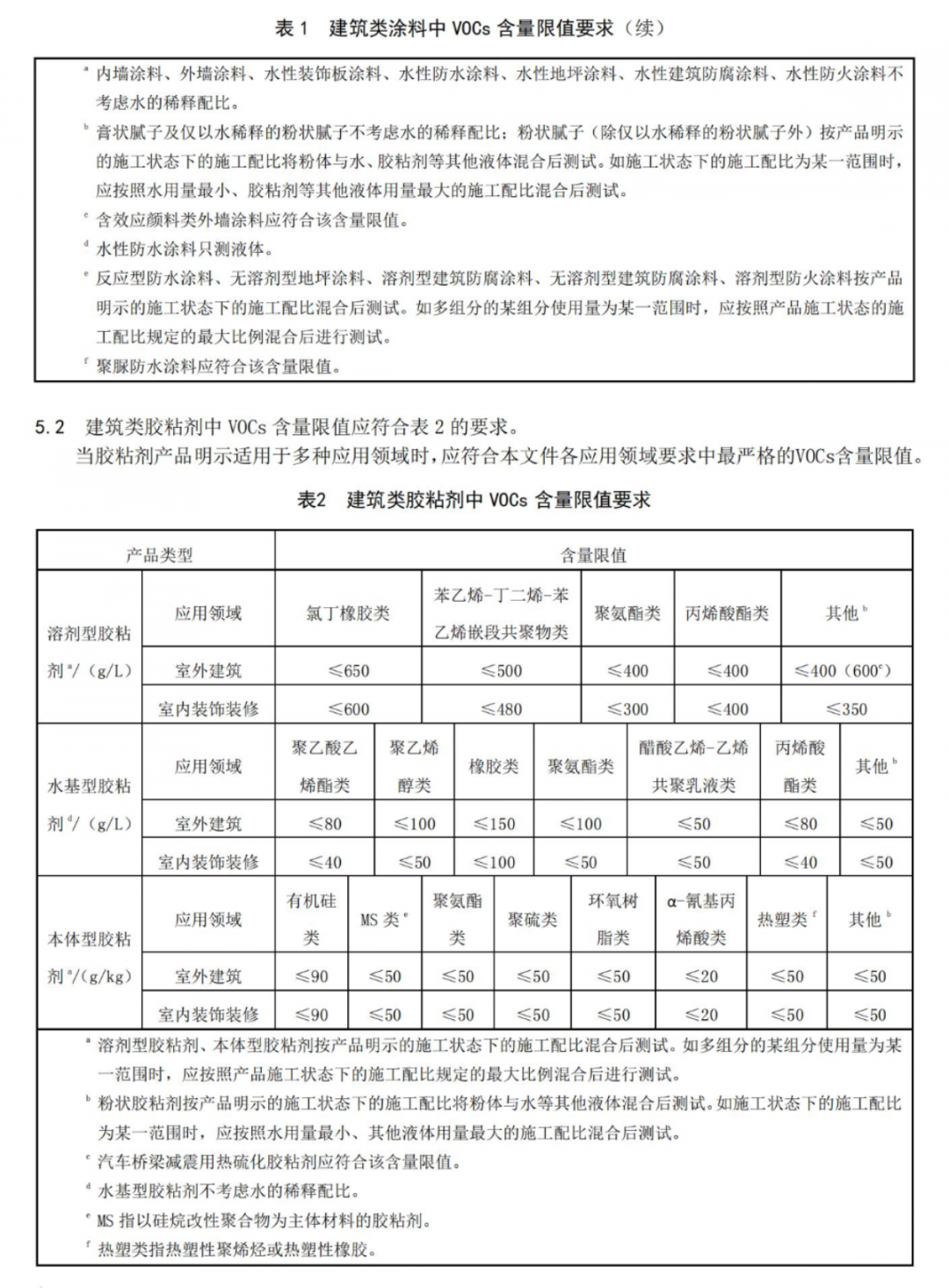 RTO,RCO,RTO焚烧炉,蓄热式焚烧炉