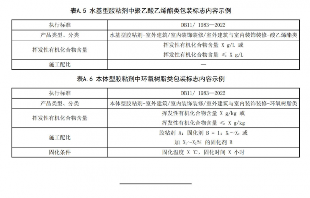 RTO,RCO,RTO焚烧炉,蓄热式焚烧炉