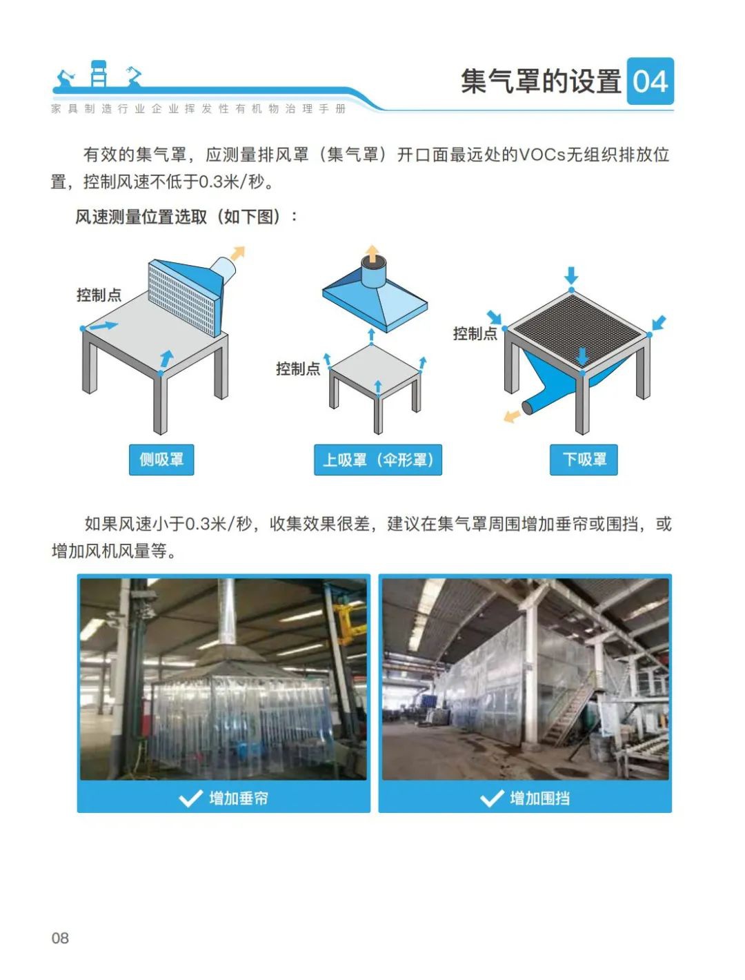 RTO,RCO,RTO焚烧炉,蓄热式焚烧炉