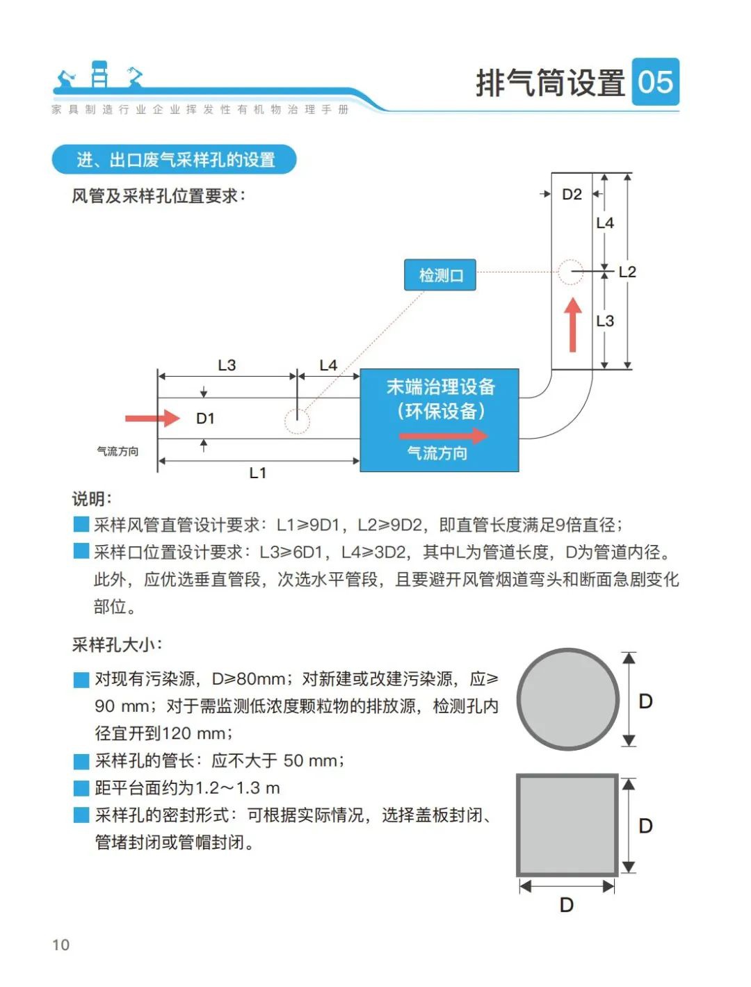 RTO,RCO,RTO焚烧炉,蓄热式焚烧炉