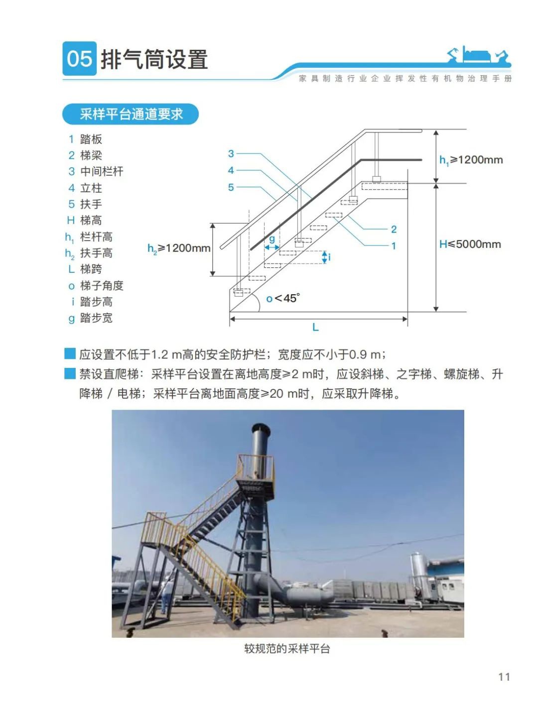 RTO,RCO,RTO焚烧炉,蓄热式焚烧炉