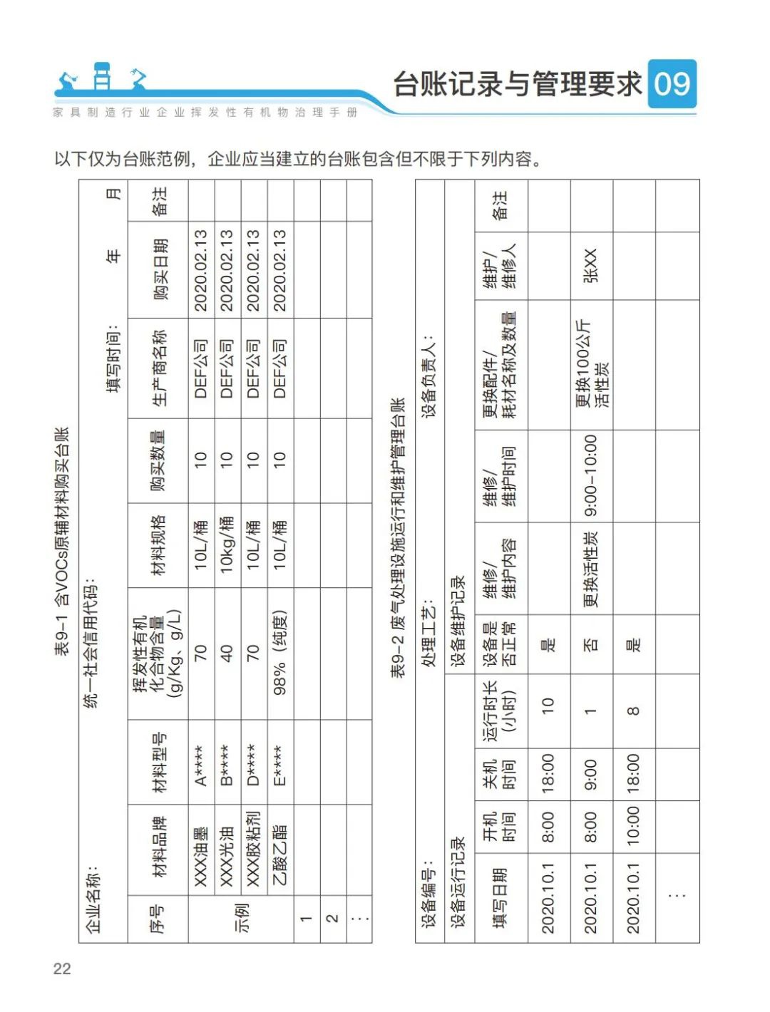 RTO,RCO,RTO焚烧炉,蓄热式焚烧炉