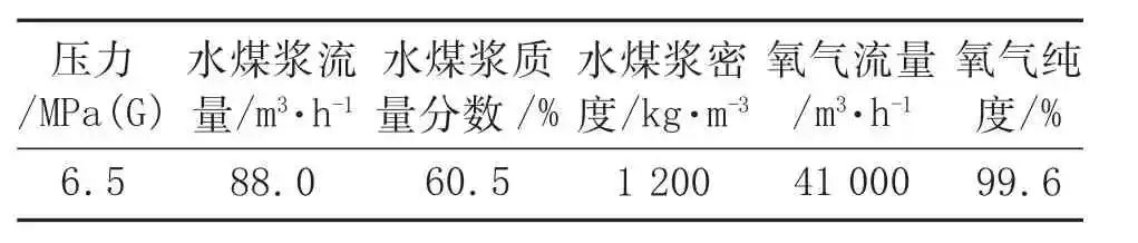 RTO,RCO,RTO焚烧炉,蓄热式焚烧炉