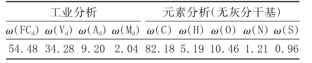 RTO,RCO,RTO焚烧炉,蓄热式焚烧炉