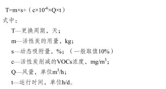 RTO,RCO,RTO焚烧炉,蓄热式焚烧炉