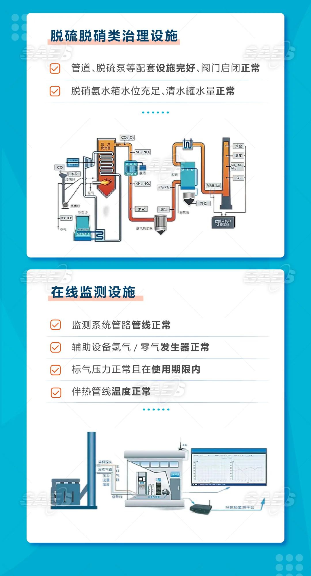 RTO,RCO,RTO焚烧炉,蓄热式焚烧炉